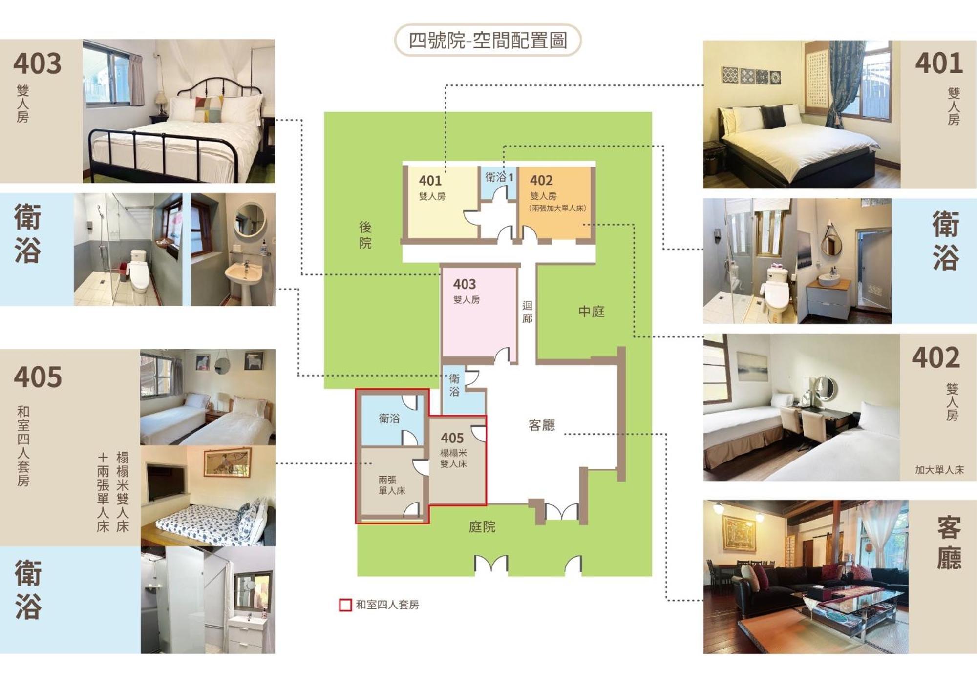 Naval Bureaucracy Apartment เกาสง ภายนอก รูปภาพ